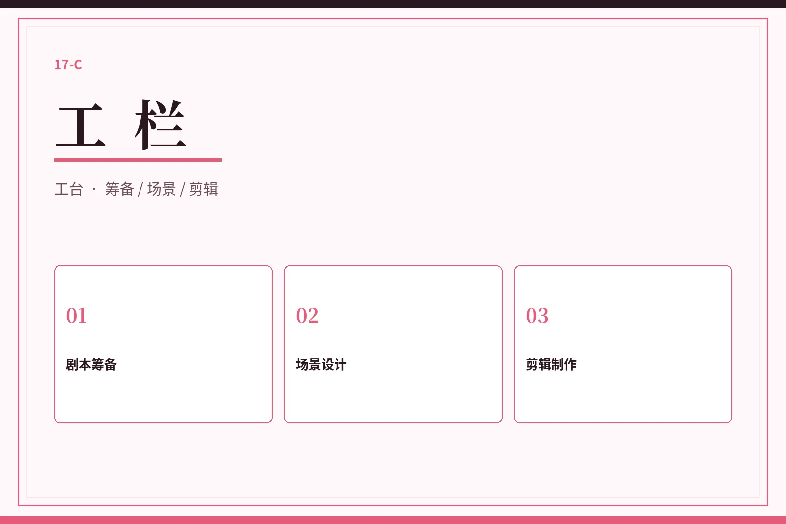 工栏：从剧本、场景到剪辑，看见作品如何被做出来配图