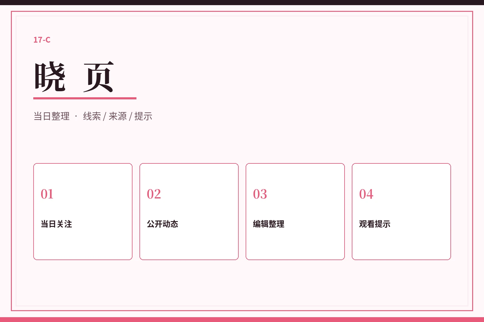 晓页:从可靠的公开线索开始一天配图